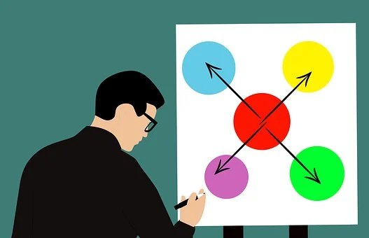 注冊(cè)公司創(chuàng)業(yè)有什么好處？