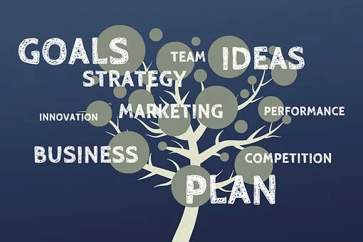 中小企業(yè)稅務籌劃應該做好哪些準備？