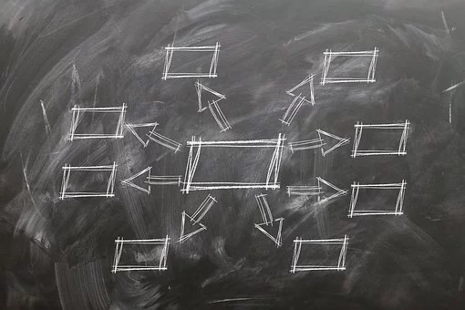 稅務籌劃常見的方法 稅務籌劃常見的方法