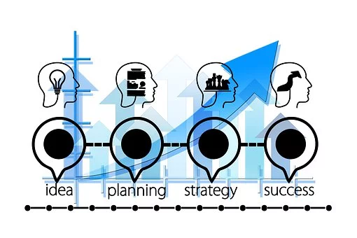 企業(yè)稅務籌劃應該做些什么？
