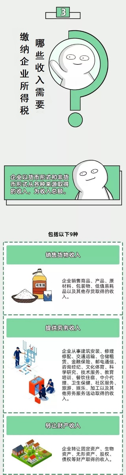 企業(yè)所得稅新規(guī)，這類企業(yè)免征、減征！