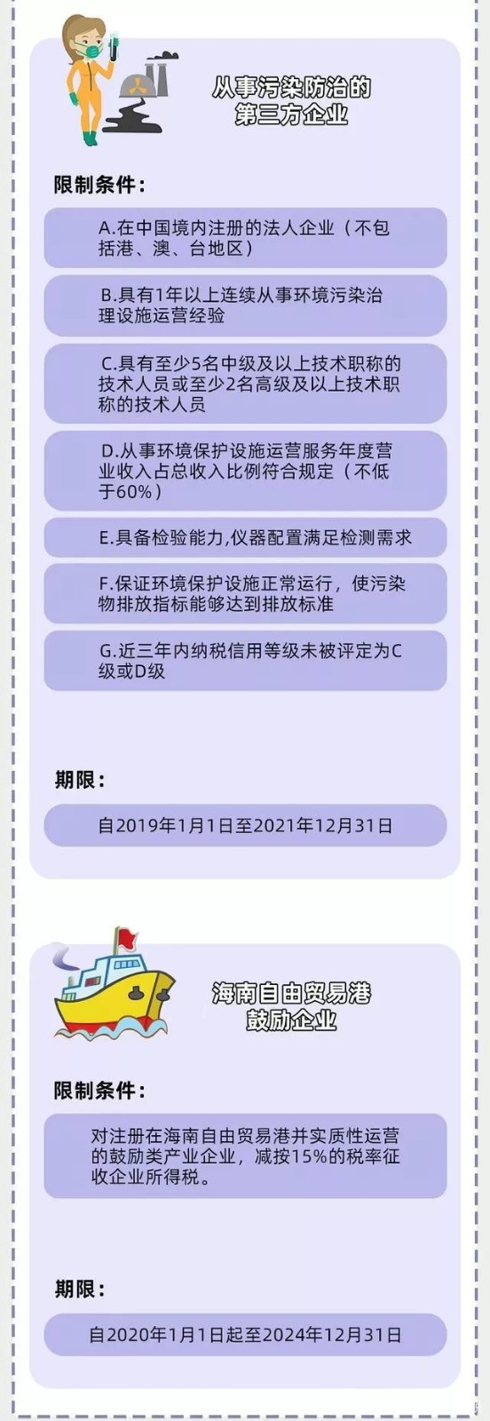 企業(yè)所得稅新規(guī)，這類企業(yè)免征、減征！