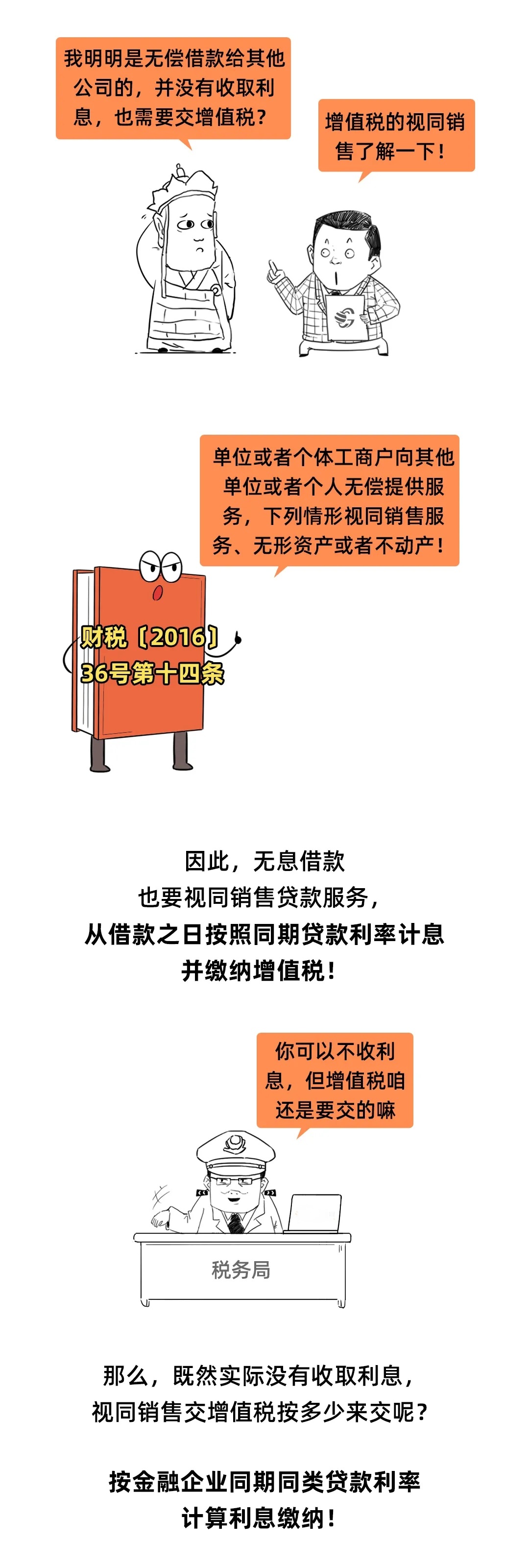 企業(yè)之間借款，可以簽訂無息借款的協(xié)議嗎？這是我見過最好的回答！