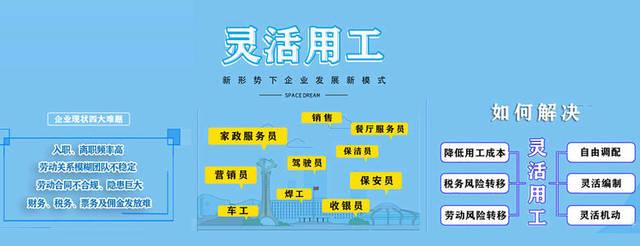 稅務(wù)籌劃|方法解析:傳統(tǒng)避稅VS合規(guī)節(jié)稅 稅務(wù)籌劃|方法解析:傳統(tǒng)避稅VS合規(guī)節(jié)稅