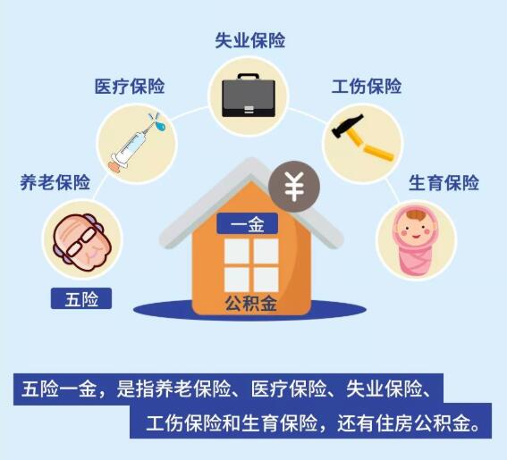 社保沒交滿15年的有救了！新規(guī)下，2021年起全都這樣處理！