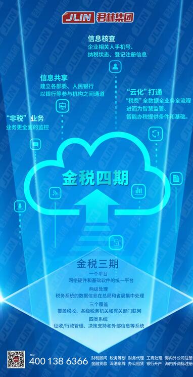《淺析金稅四期上線對企業(yè)帶來的影響》 沙龍圓滿結(jié)束！ 