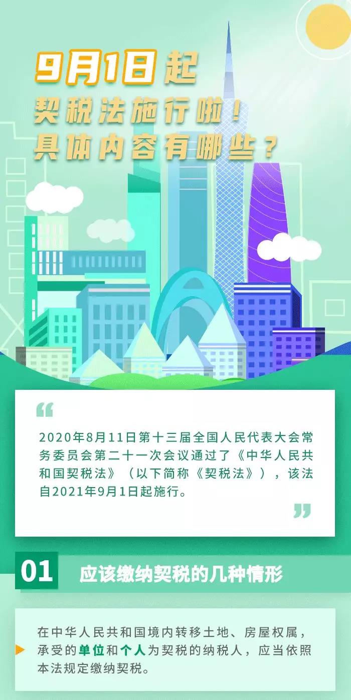 契稅法9月1日起施行！ 