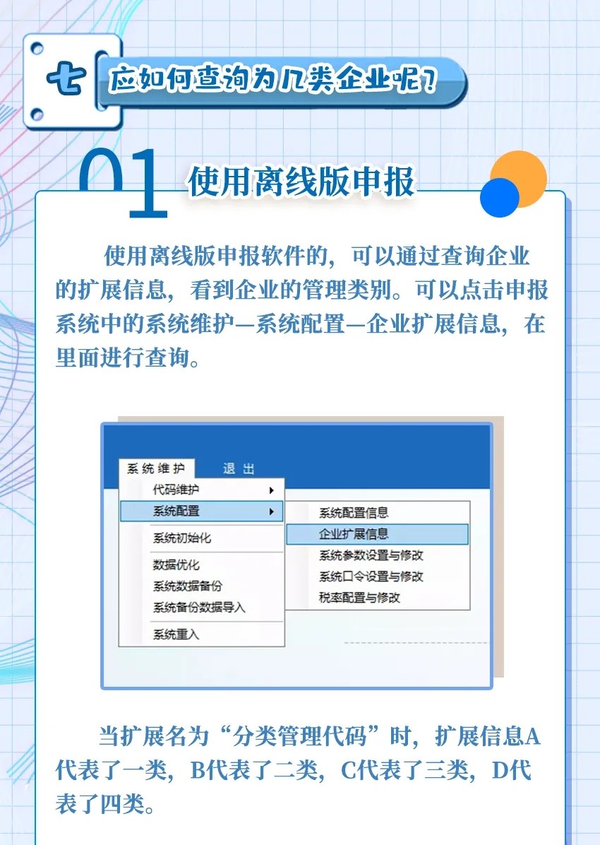 出口企業(yè)分類管理評定答疑大全 出口企業(yè)分類管理評定答疑大全