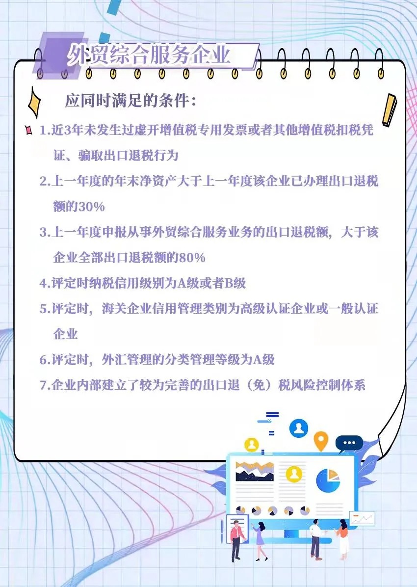 出口企業(yè)分類管理評定答疑大全 出口企業(yè)分類管理評定答疑大全
