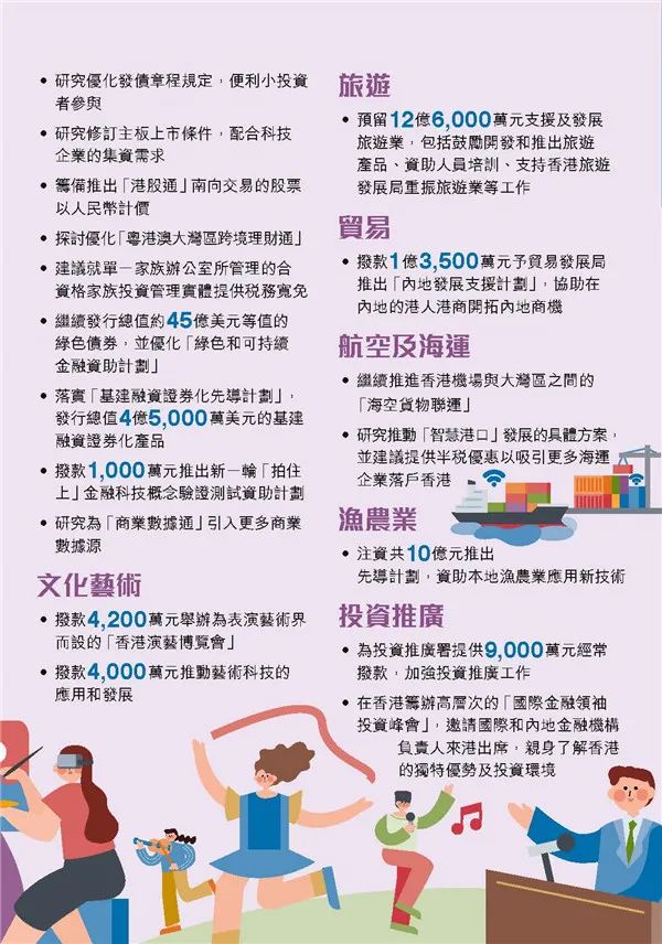 港府公布2022到2023年度財政預(yù)算案，商業(yè)登記費和利得稅雙雙減免！