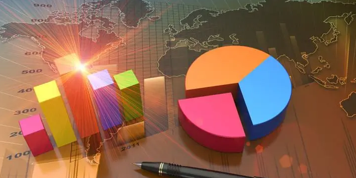 跨境電商市場(chǎng)潛力巨大，為何受資本人才的青睞